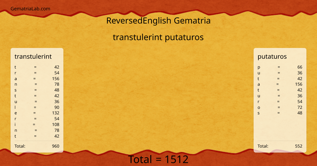 transtulerint putaturos in reversedEnglish Gematria